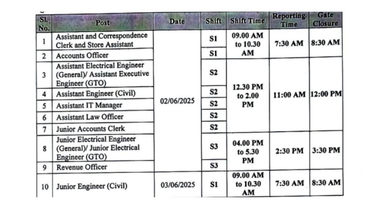 WhatsApp-Image-2025-06-20-at-13.12.10_d2e0a632 Bihar Bijli Vibhag Admit Card 2025, (BSPHCL) Download Process, Exam Date and Important Information || बिहार बिजली विभाग एडमिट कार्ड 2025 (BSPHCL) डाउनलोड प्रक्रिया, परीक्षा तिथि और महत्वपूर्ण जानकारी ||
